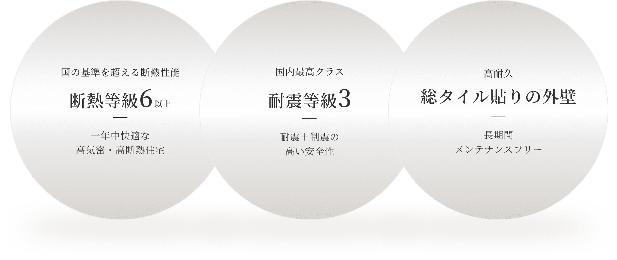 こだわりの仕様