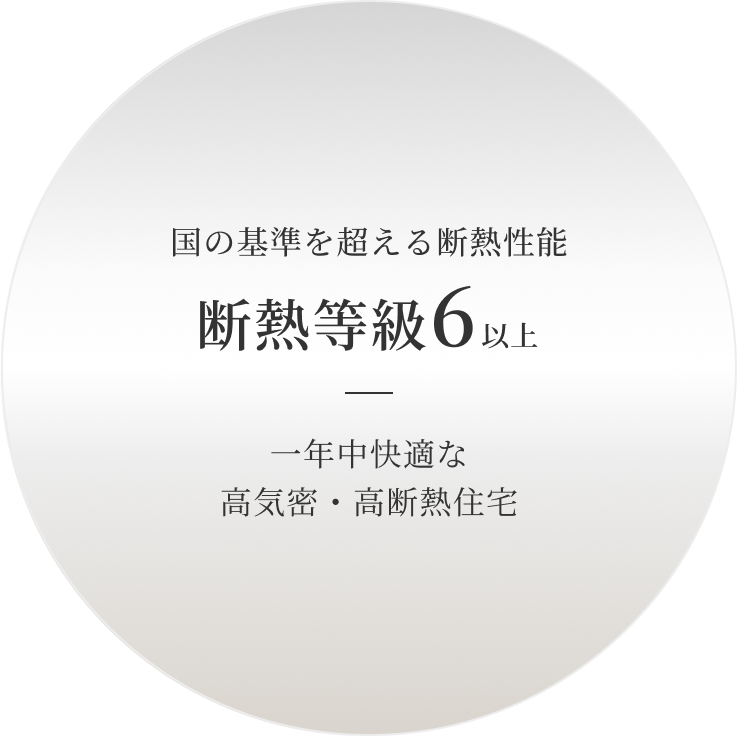 こだわりの仕様