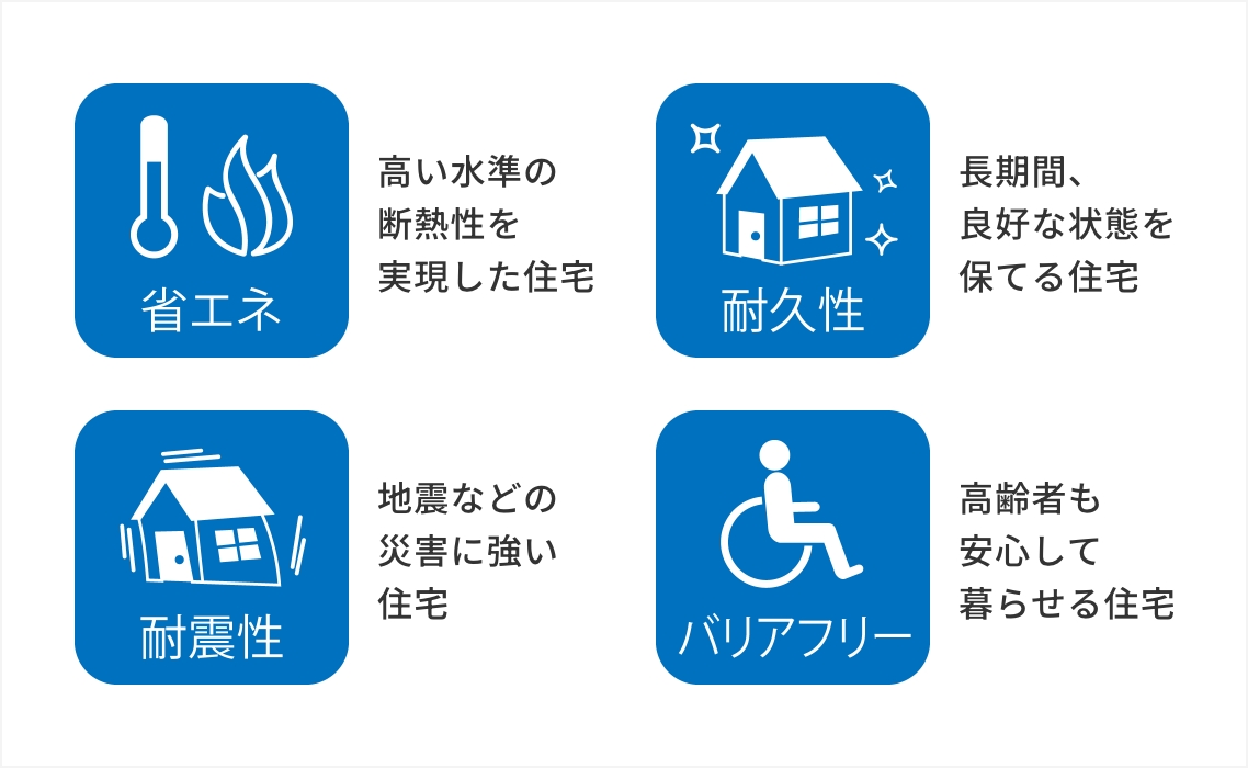 美都住販 | mitoHOUSEだからできるフラット35S[金利Aプラン]住宅ローンと金利優遇！