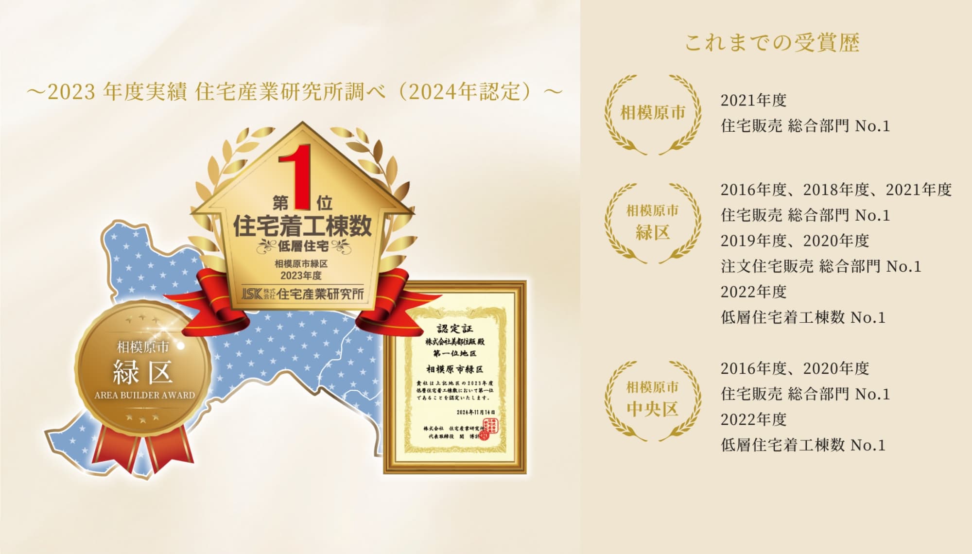 地域に選ばれ続け、住宅着工棟数地域「No.1」