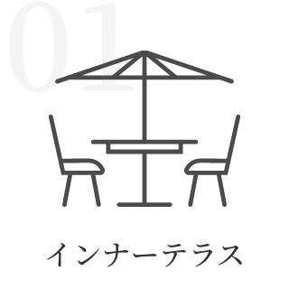 インナーテラス