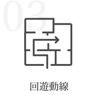 回遊動線