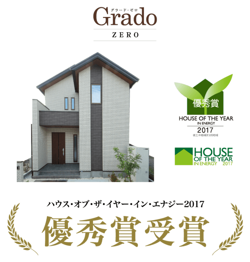 Grado ZERO