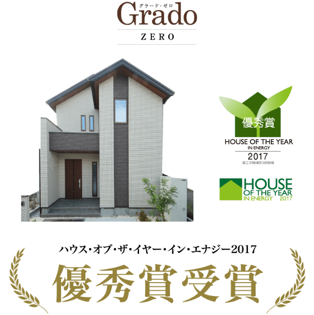 Grado ZERO