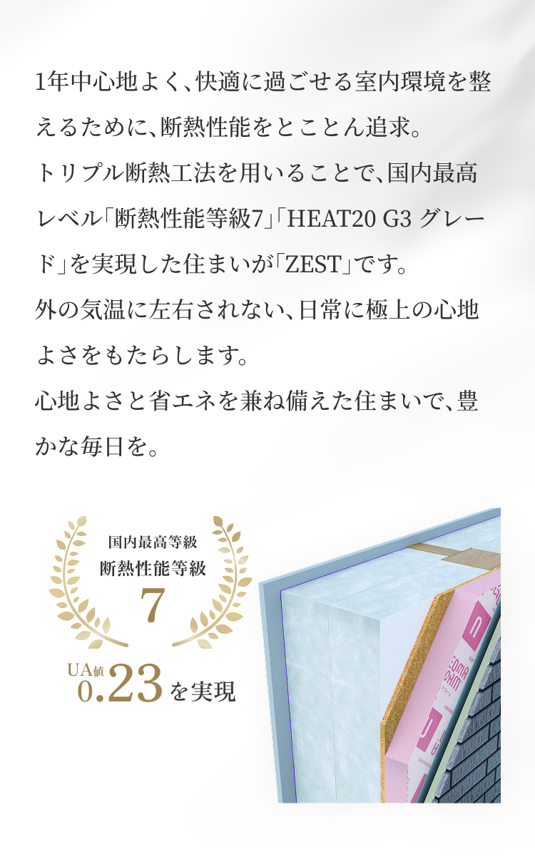 国内最高等級 断熱性能等級7