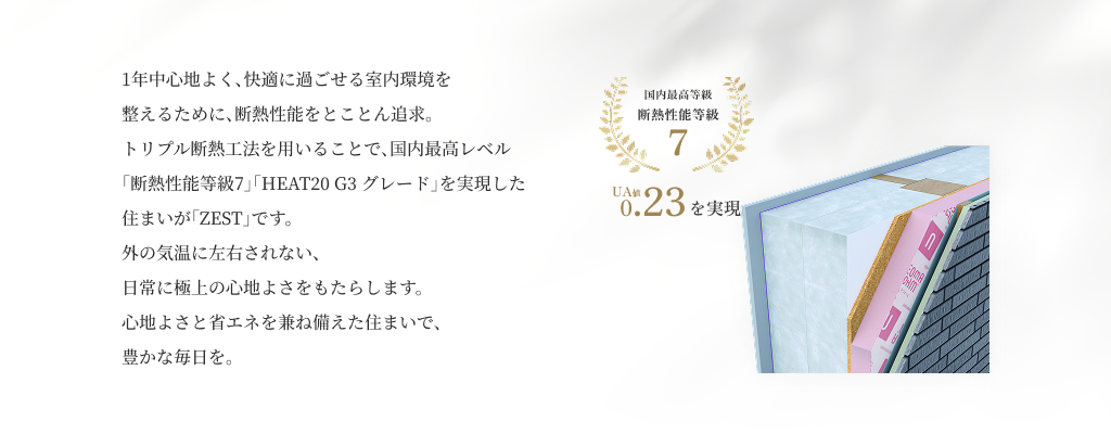国内最高等級 断熱性能等級7