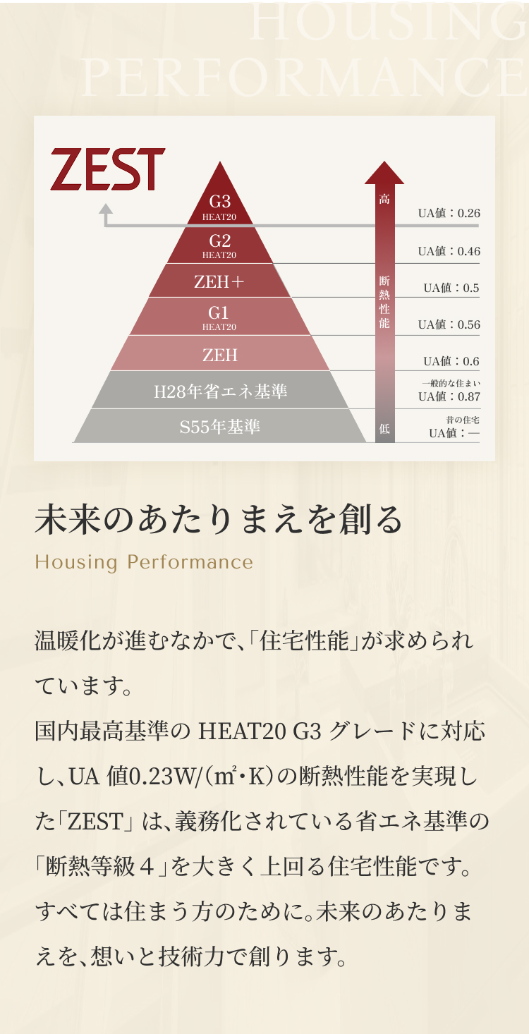未来のあたりまえを創る