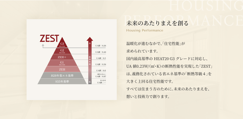 未来のあたりまえを創る