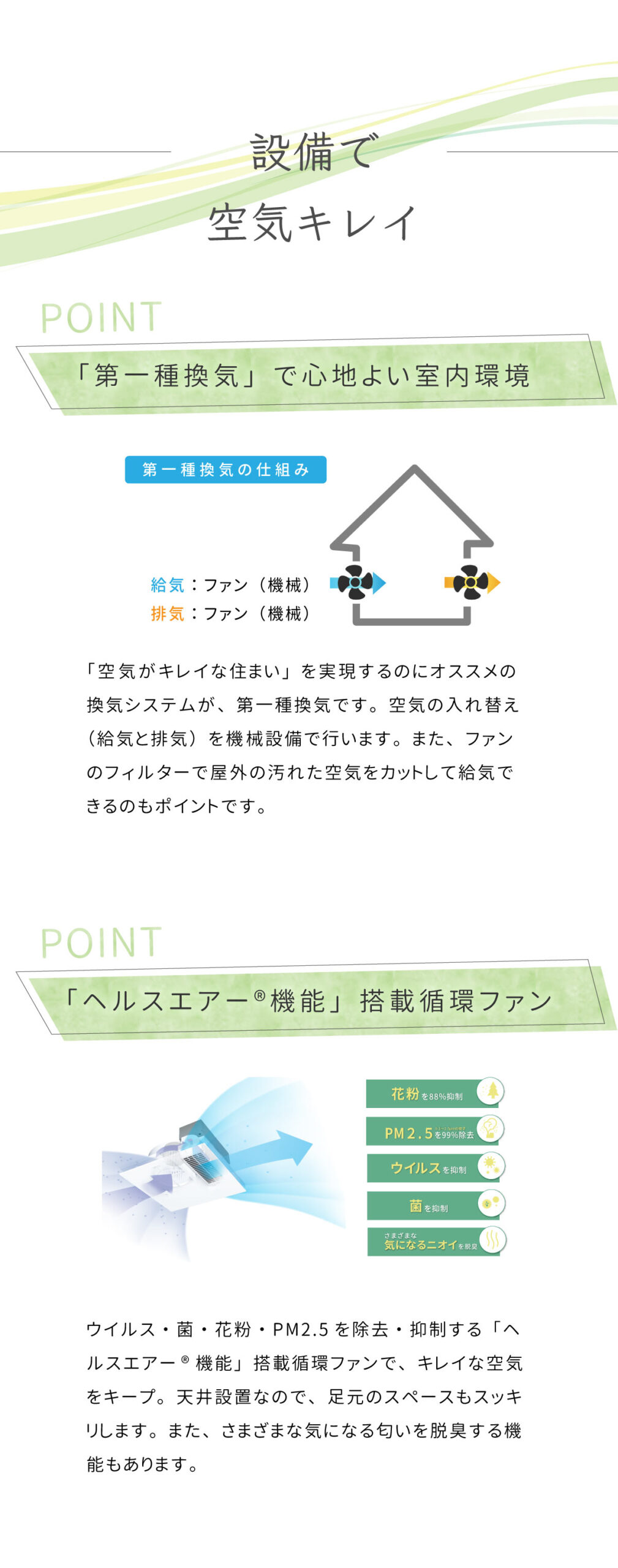 美都住販　mitohouse　見学会　設備で空気キレイ　第一種換気で心地よい室内環境　空気の入れ替え（給気と排気）を機械設備で行います。換気扇のフィルターで屋外の汚れた空気をカットして給気できるのもポイントです。　ヘルスエアー機能搭載循環ファン　ウイルス・菌・花粉・PM2.5を除去・抑制できる　天井設置で足元のスペースもスッキリ。気になる匂いを脱臭