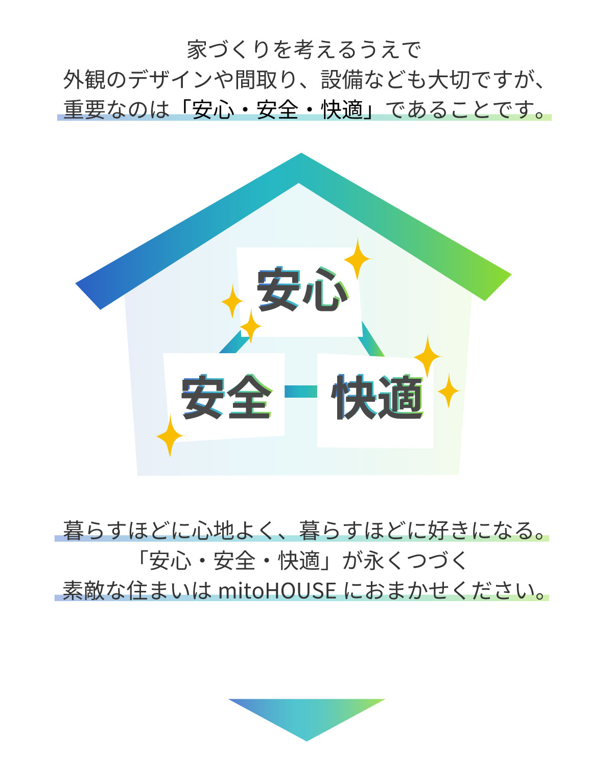 mitoHOUSE　美都住販　安心安全快適な家づくり