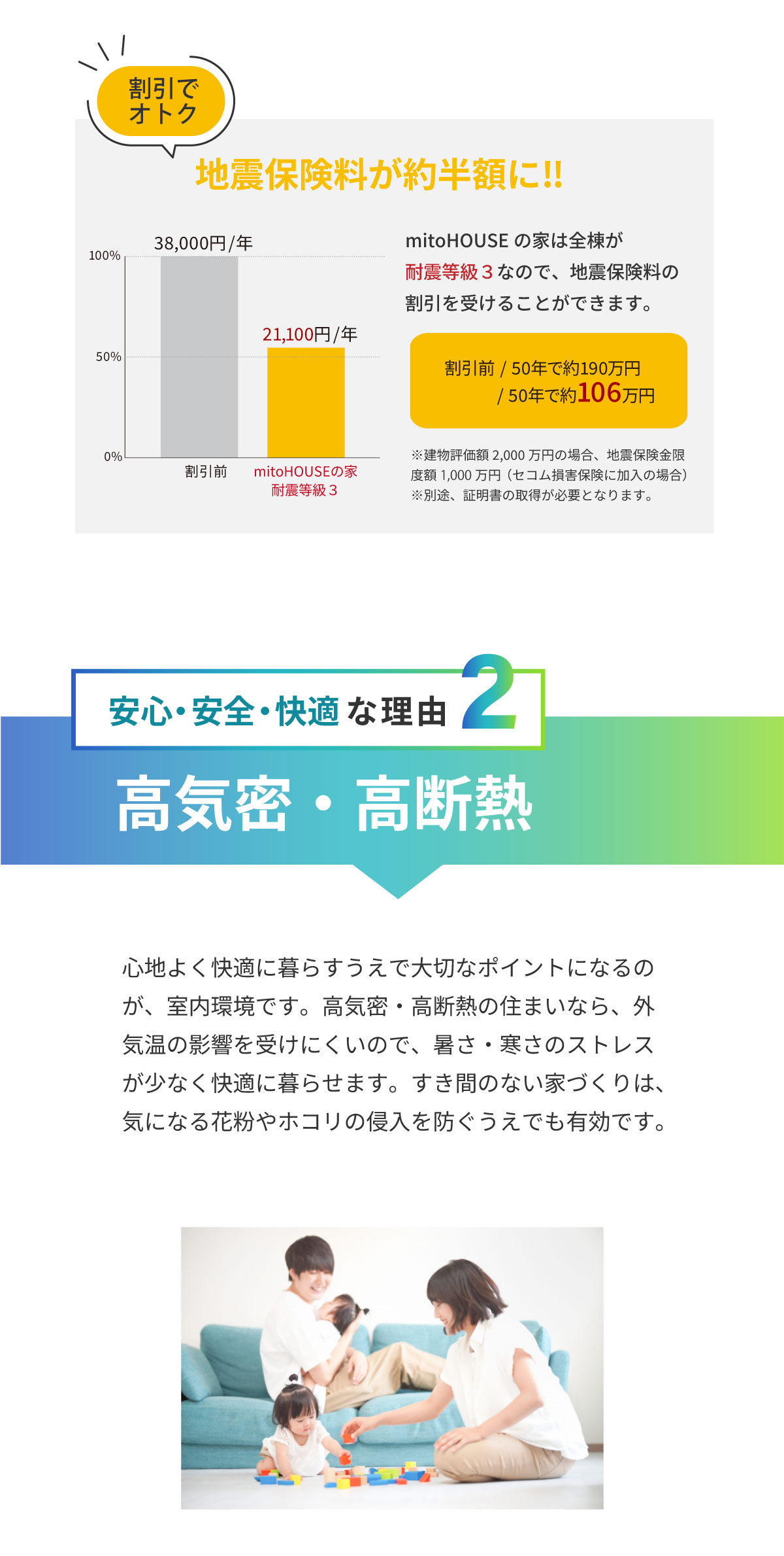 mitoHOUSE　美都住販　安心安全快適な家づくり　地震に強い　耐震等級3