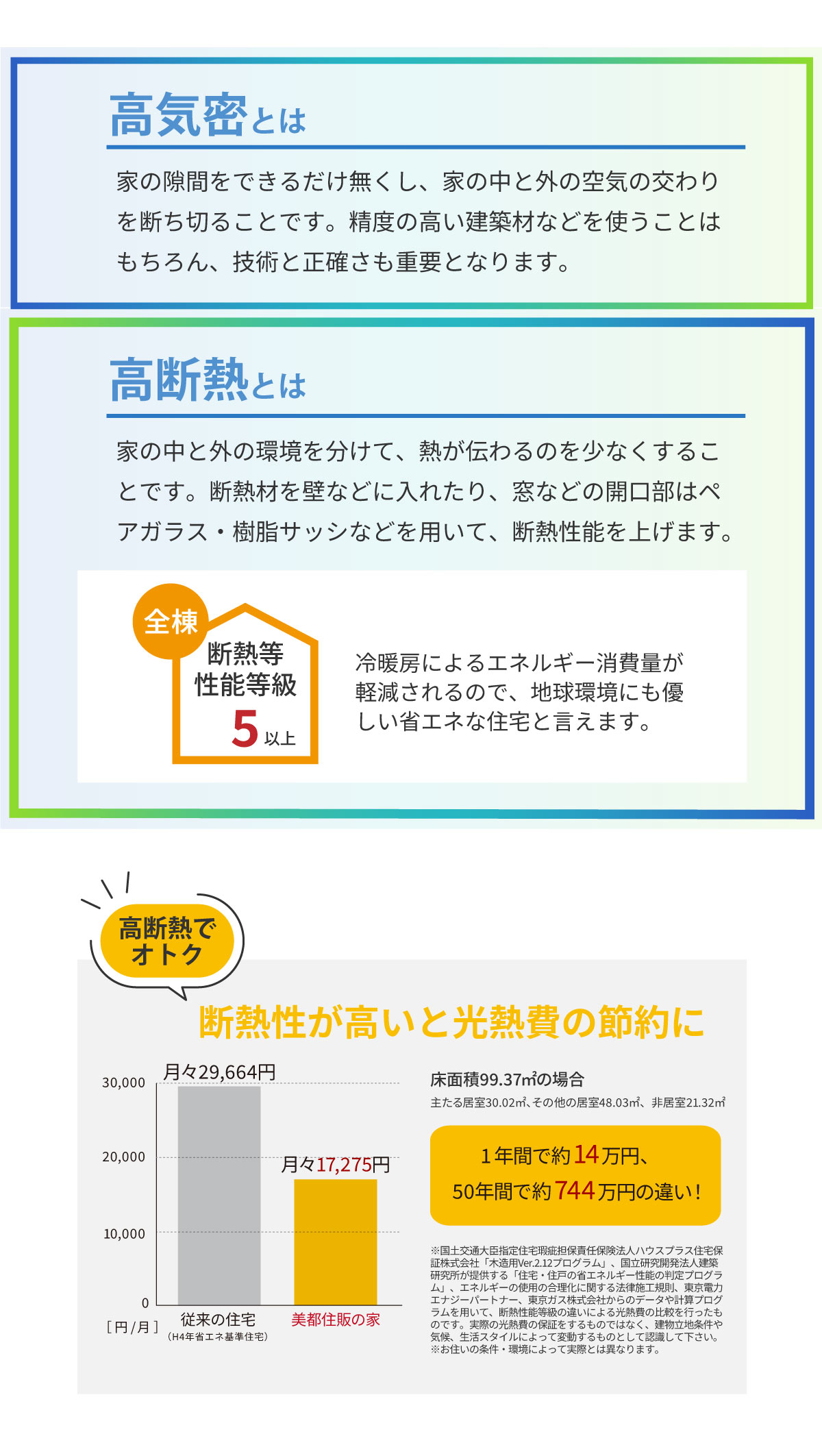 mitoHOUSE　美都住販　安心安全快適な家づくり　高気密高断熱