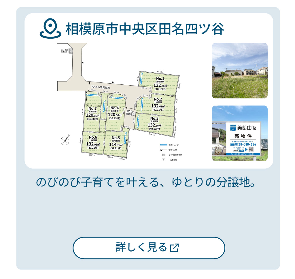 mitoHOUSE 相模原　土地探し　土地情報　売主物件　相模原市中央区　田名四ツ谷