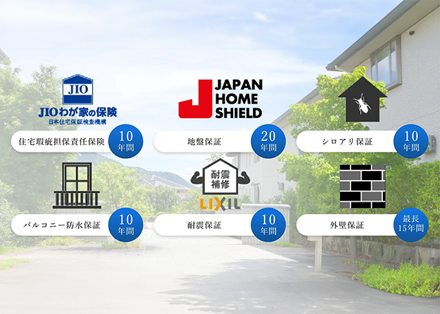 住みはじめてからも“ずっと安心”「充実のアフターサポート」