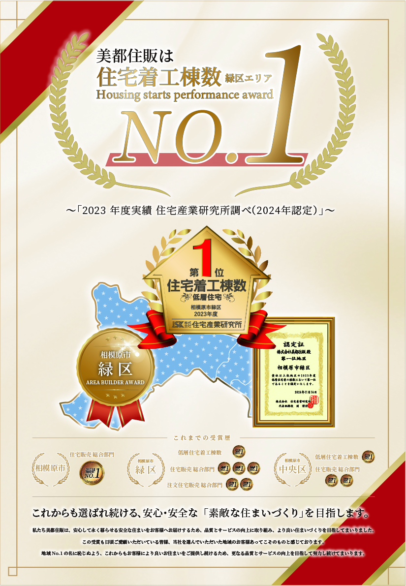 住宅着工棟数No.1